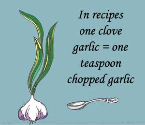 One clove garlic in a recipe equals one teaspoon chopped garlic by Susan Fluegel at Grey Duck Garlic